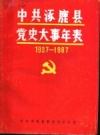 中共涿鹿县党史大事年表 1938-1987 PDF电子版下载