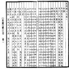 （至顺）镇江志.pdf下载