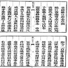 同治临江府志（全）.pdf下载